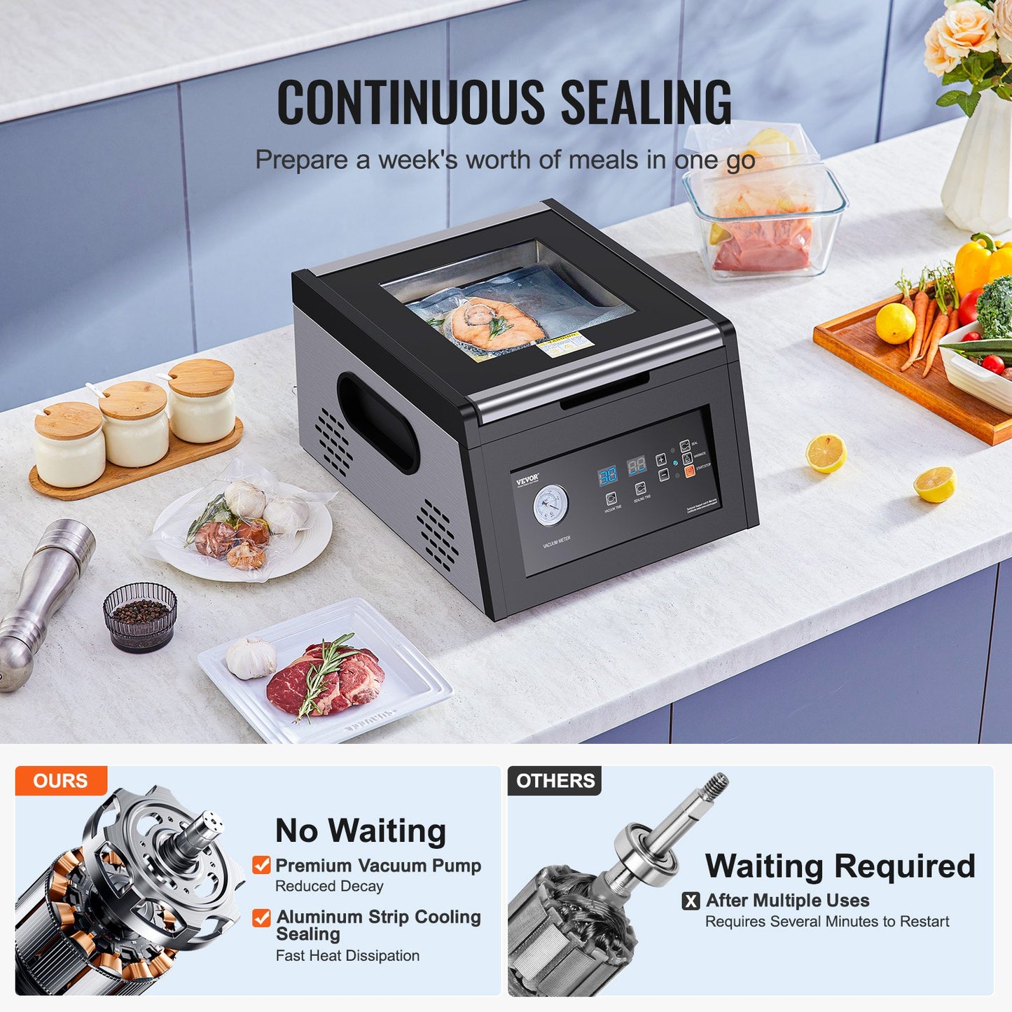 Chamber Vacuum Sealer, 380W Vacuum Pump Power, Sealing Bag Packing Machine For Wet Foods, Meat, Compact Design With 11.5 In Sealing Length, Ideal Commercial Sealer For Professional And Home Use